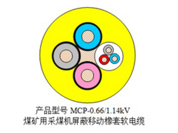 采煤機(jī)用軟電纜